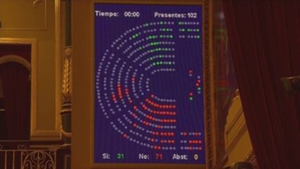 Los Presupuestos de 2021 se abren paso gracias a los socios del Gobierno y Cs