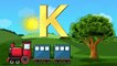 Learning Alphabets For Kids A to Z | ABC Learn English Alphabet | ABC Song  | Alphabet for Kids