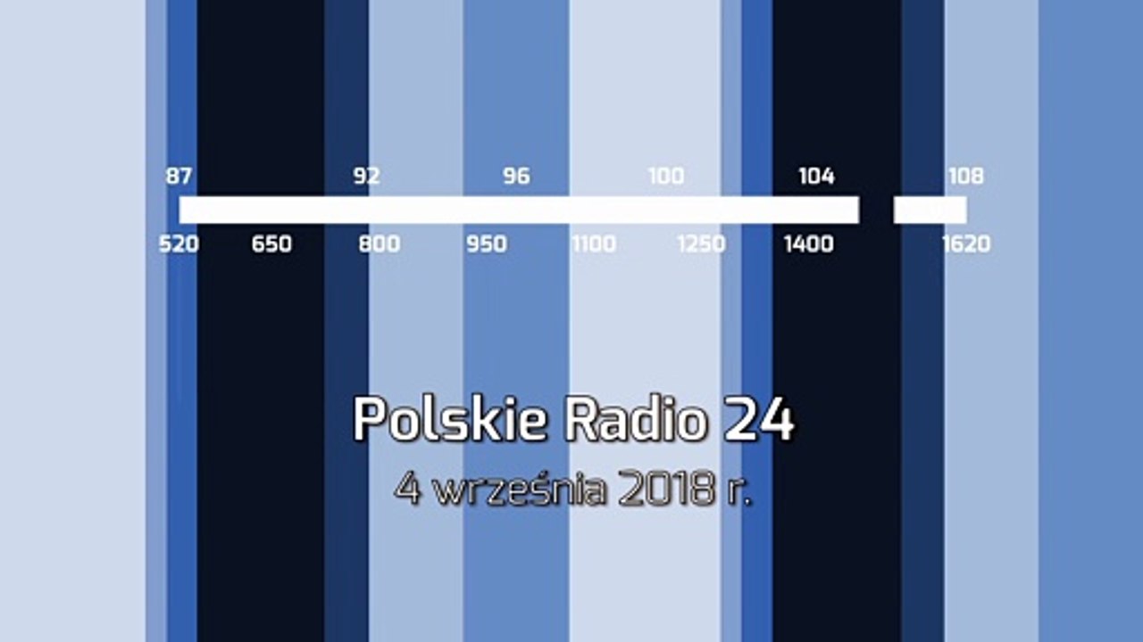 Polskie Radio 24 - fragment reklam, zapowiedź i serwis informacyjny o 12.00 z 4.09.2018 r.