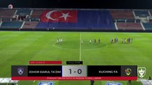 JDT 1-0 Kuching FA Piala Malaysia 2020 Highlights & Goals