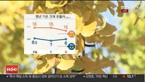 [날씨] 온화한 가을 날씨…서쪽 미세먼지·동쪽 건조특보