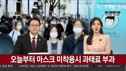 오늘부터 마스크 미착용시 과태료 부과