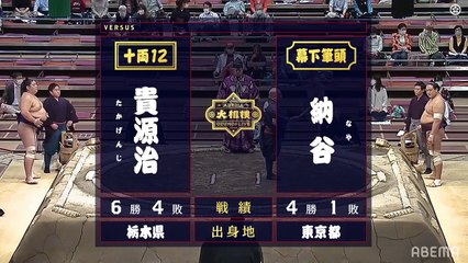 Takagenji vs Naya - Kyushu 2020, Juryo - Day 11