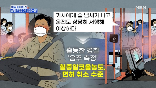 MBN 뉴스파이터-출근길 버스에서 난 '술 냄새'의 주인공은?