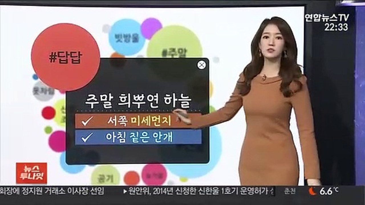 [날씨트리] 주말 서쪽 희뿌연 먼지…영동 건조주의보