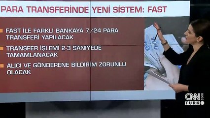 Son Dakika Haberi: Para transferlerinde yeni dönem: FAST
