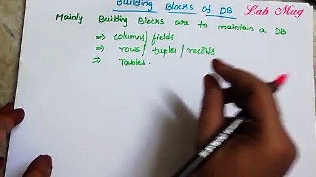 Building blocks of database _ applications of database__ 6 __ dbms in telugu