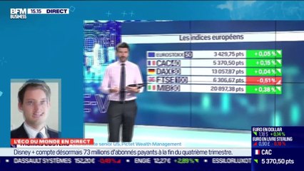 Thomas Costerg (Pictet Wealth Management) : La résilience économique aux Etats-Unis peut-elle durer si les données sanitaires continuent de se dégrader ? - 13/11