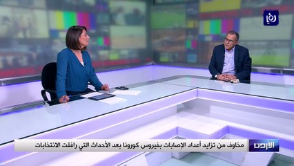 مخاوف من تزايد أعداد الإصابات بفيروس كورونا بعد الأحداث التي رافقت الانتخابات