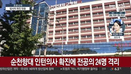 국내 코로나19 300일째…전국적 확산 조짐