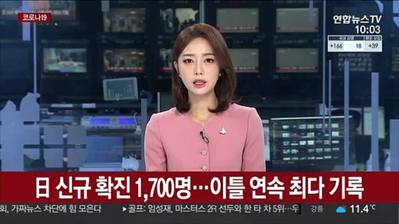 일본 코로나 신규 확진 1천700명 육박…이틀 연속 최다 기록