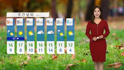 [날씨] 오늘 미세먼지 주의...대기 건조 '불조심' / YTN