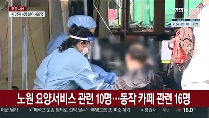 신규 확진 205명…"거리두기 격상 턱밑까지 와"