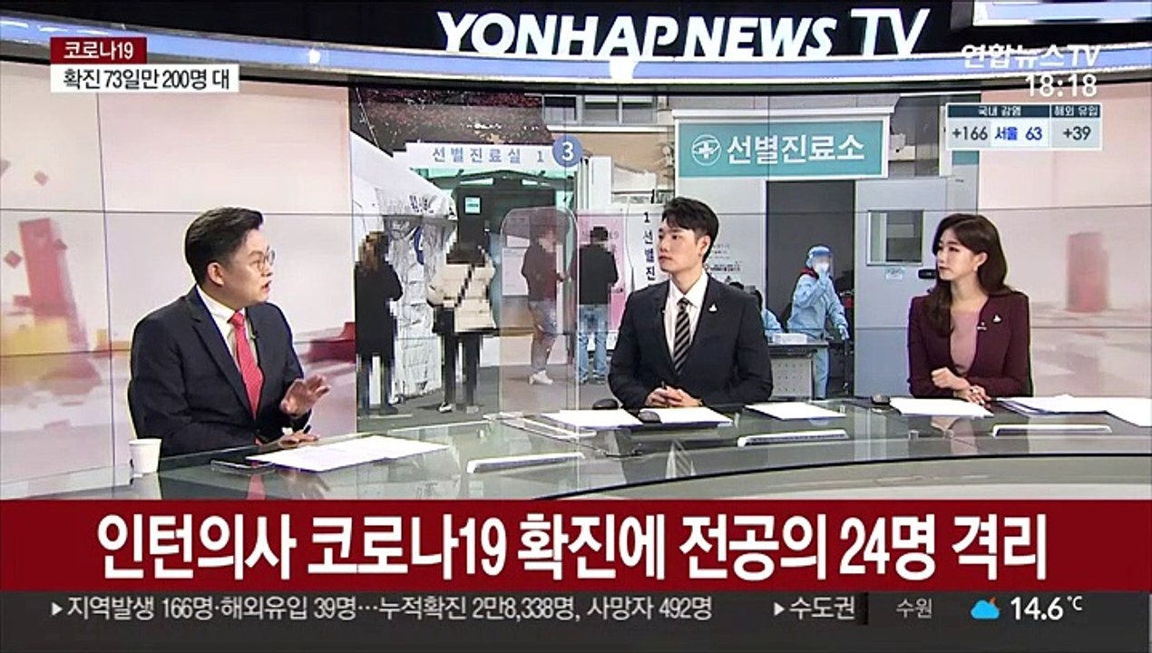 [토요와이드] 신규 확진 205명…73일만에 200명대