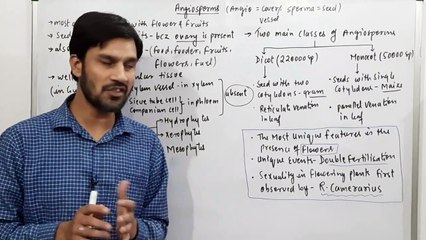 Angiosperms Part-1 General Features