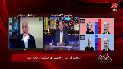 د. وليد فارس الخبير في الشؤون الخارجية من واشنطن: في فرق بين أخطاء ماكينات عد التصويت وماكينات صممت لتخطئ في العد
