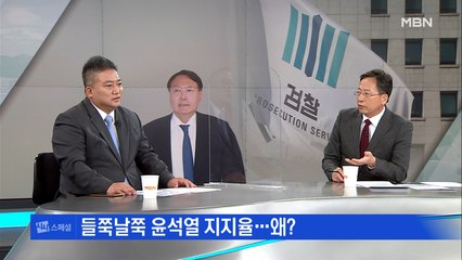 [시사스페셜] 들쭉날쭉 윤석열 지지율…왜?
