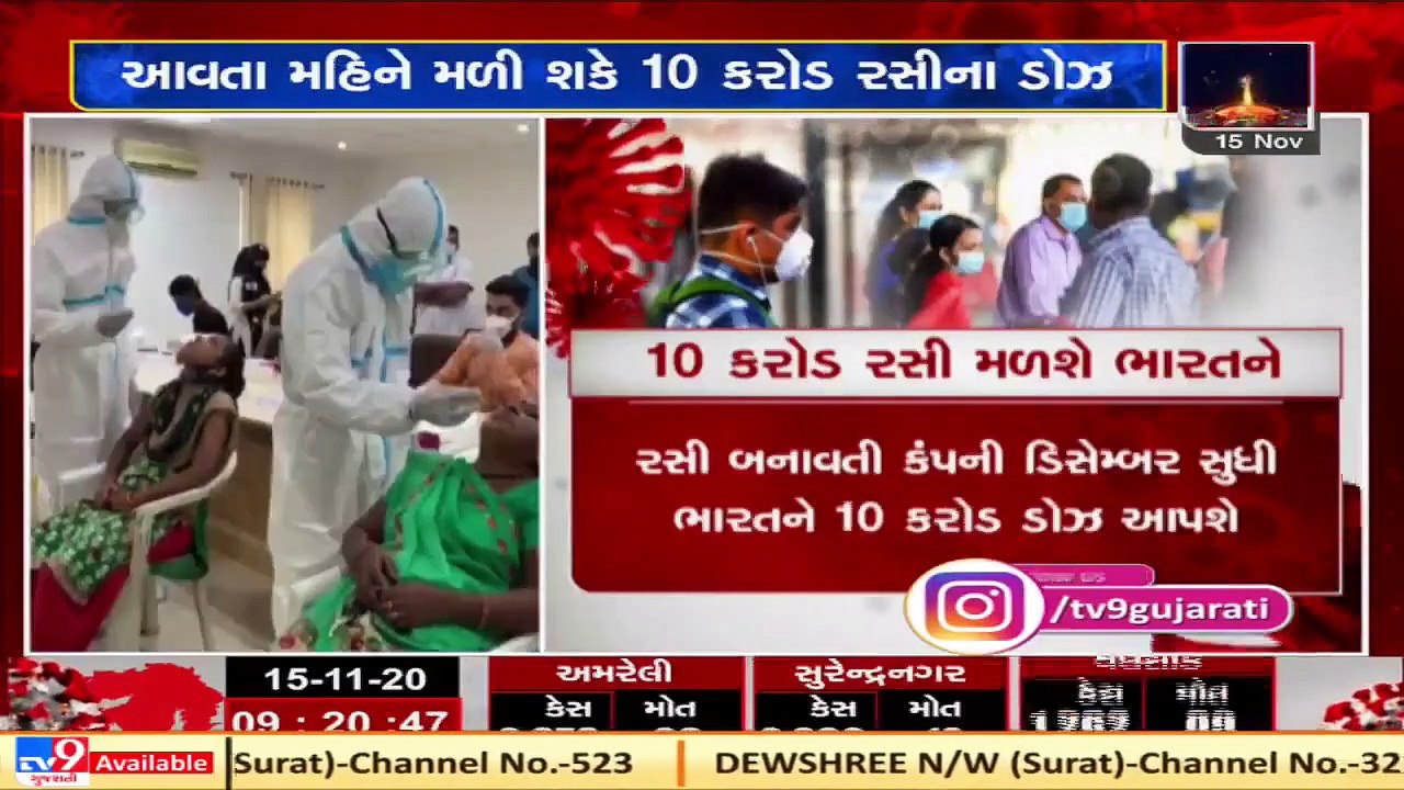 Covid Vaccine_ Serum Institute’s head says India to get 100 Million Astra shots next month
