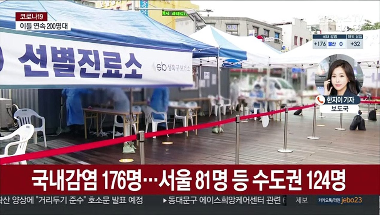 코로나 신규 확진 208명…거리두기 격상 '초읽기'