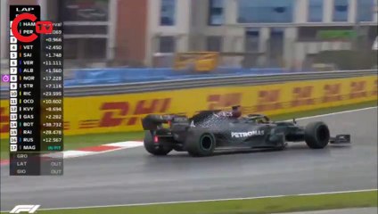 Hamilton İstanbul’da işini yaptı