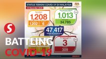 Covid-19 spike in KL with 469 out of 1,208 new cases nationwide