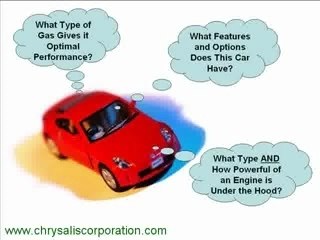 Proper Use of The DISC Behavioral Profile