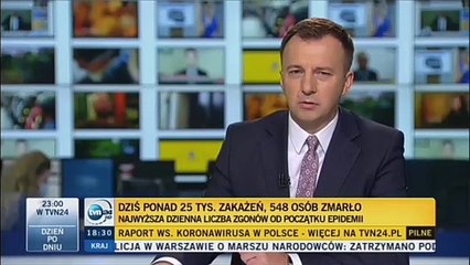 Koronawirus Konkret24 - czołówka i tyłówka