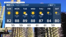 FORECAST: A high of 82 today with warmer temps on the way