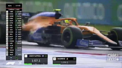 Son Dakika: Hamilton İstanbul'da tarih yazdı | Video