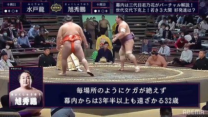 Kyushu 2020, Juryo - Day 1