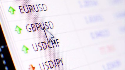 Learn to Trade Forex (Commercial)