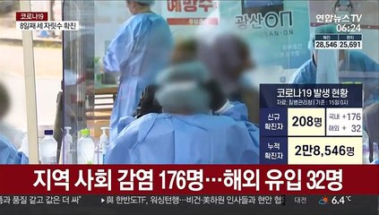 이틀째 200명대 확진…전국 곳곳 동시다발 집단감염