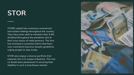 REIT Dividends To Invest In