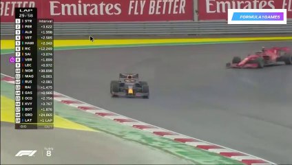 CARRERA GRAN PREMIO DE TURQUÍA F1 2020 2