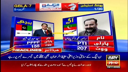 ARY NEWS HEADLINES | 10 AM | 16th NOVEMBER 2020