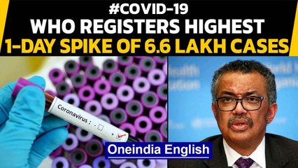 Covid-19: WHO records highest 1-day spike of 6.6 Lakh cases across the world | Oneindia News