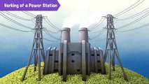 The Working of a Power Station and Sources of Electricity
