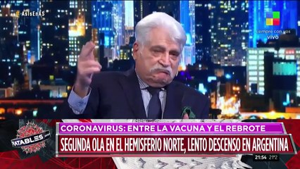 Coronavirus: Argentina, el octavo país con mas casos en el mundo