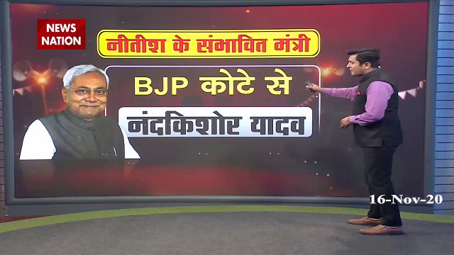 These ministers may take oath along with Nitish Kumar, Check full list