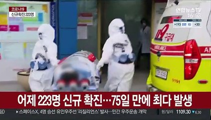 확진 223명·75일만에 최다…일상감염 확산