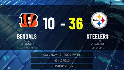 Bengals @ Steelers Game Recap for SUN, NOV 15 - 05:25 PM ET EST