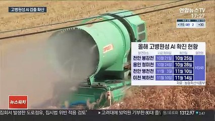고병원성 AI 대유행 '경고음'…가금농장 위험주의보 발령
