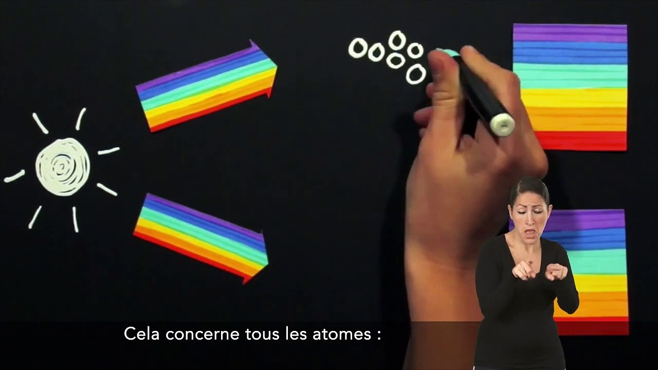 Quand la lumière explore la matière (VFTSF et LSF) (3/3)