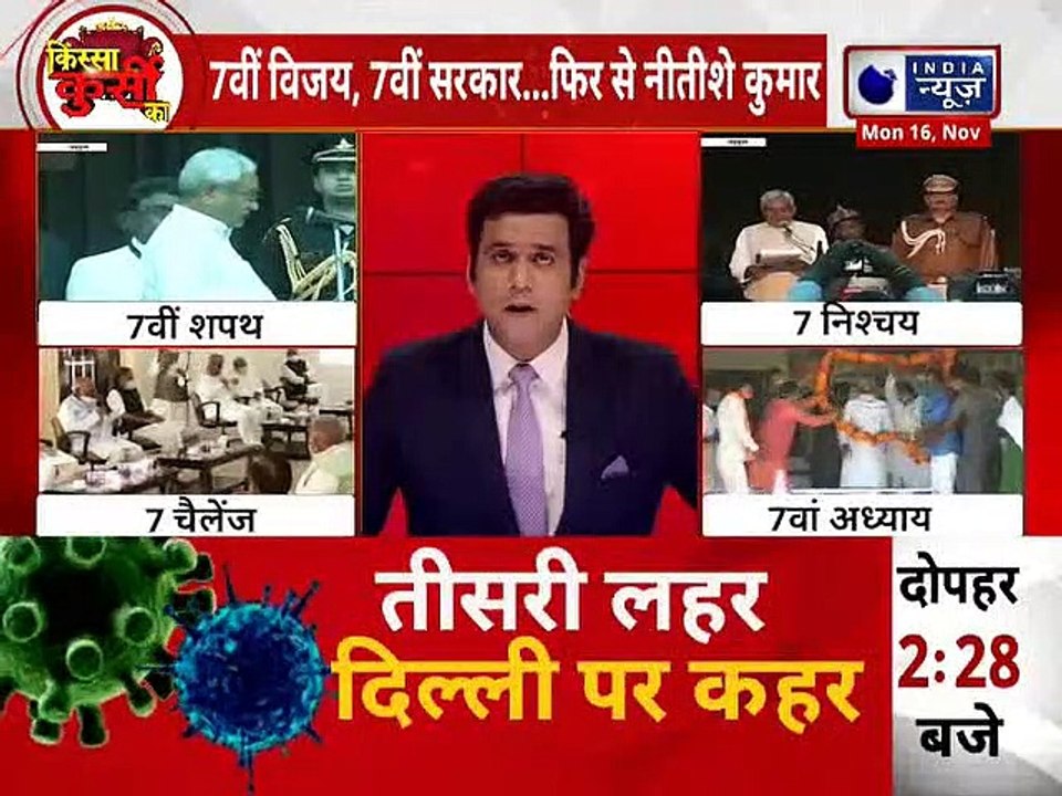 Bihar Deputy CM 2020: बिहार की मनोनीत डिप्टी सीएम रेणु देवी से इंडिया न्यूज़ की ख़ास बातचीत Exclusive