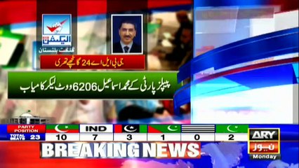 ARY NEWS Bulletin | 3 PM | 16th NOVEMBER 2020