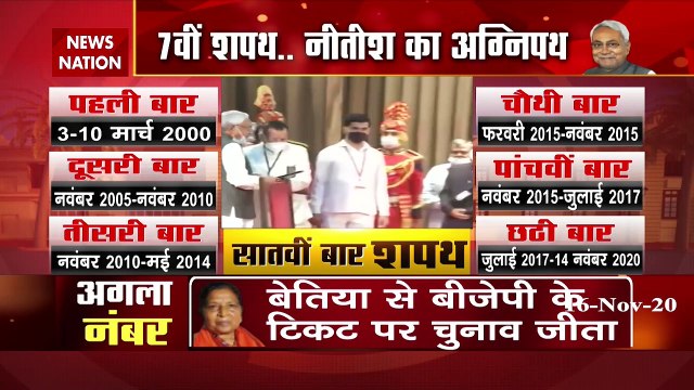 Nitish Kumar took oath as Chief Minister of Bihar