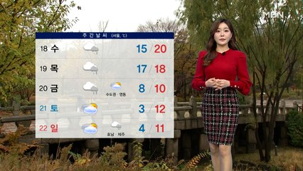 중서부 미세먼지 나쁨…내일부터 곳곳 약한 비
