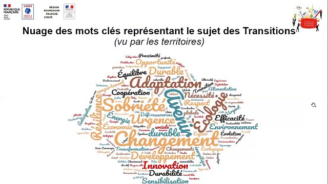 Webinaire de présentation de l’espace Collaboration des Territoires en Transitions Bourgogne-Franche-Comté (présentation du 22 octobre 2020 aux territoires)