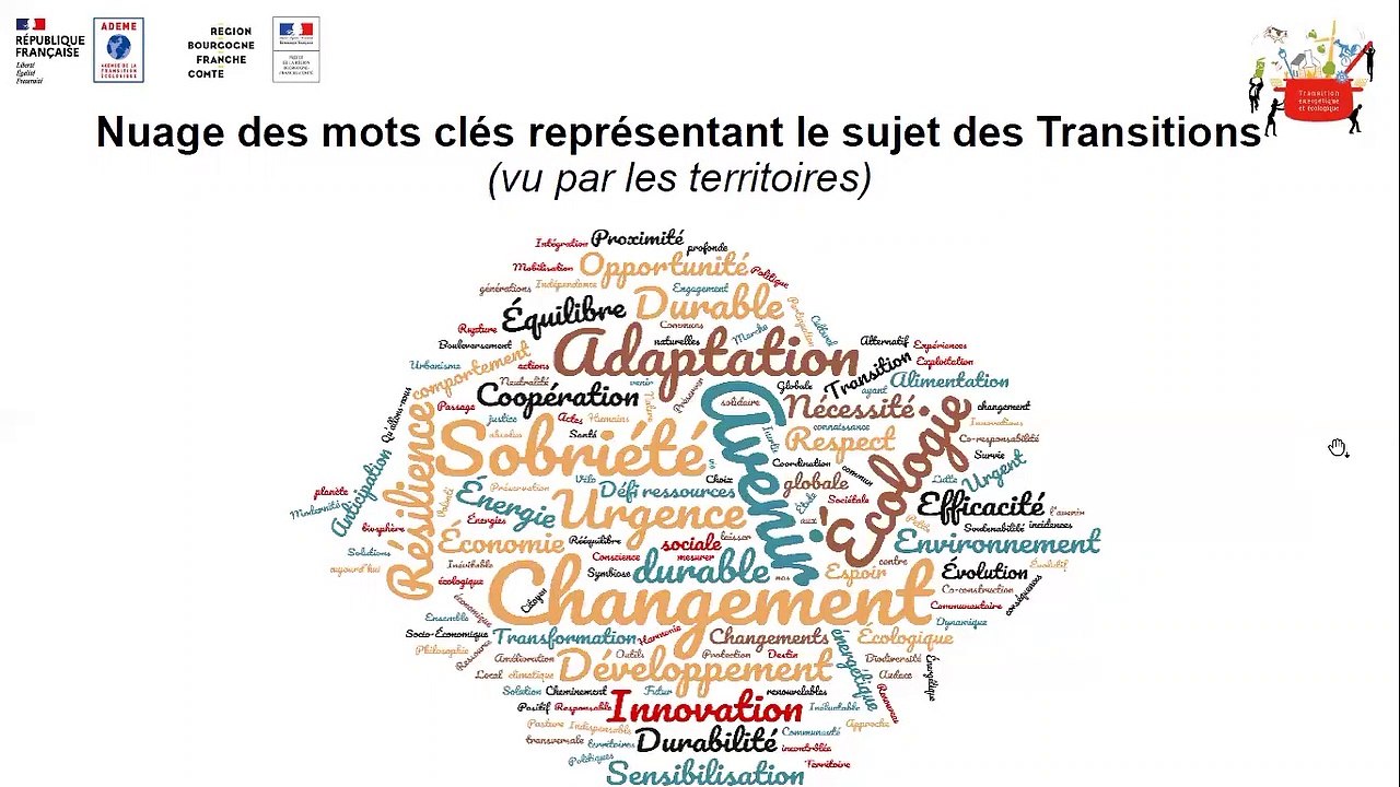 Webinaire de présentation de l’espace Collabora...