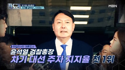 윤석열 총장 차기 대통령 후보 지지율 1위 등극?! 여론조사 믿을 만해?